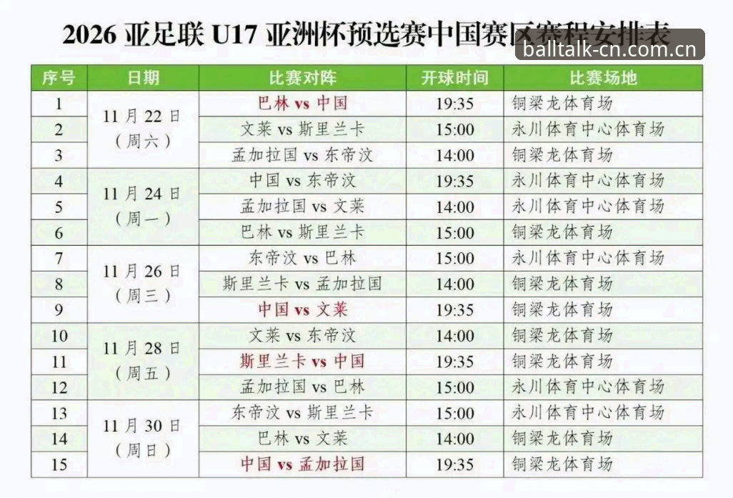 谈球吧实时数据 U17世界杯抽签结果深度评测:中国男女足出线前景与谈球吧体育赛事数据解析